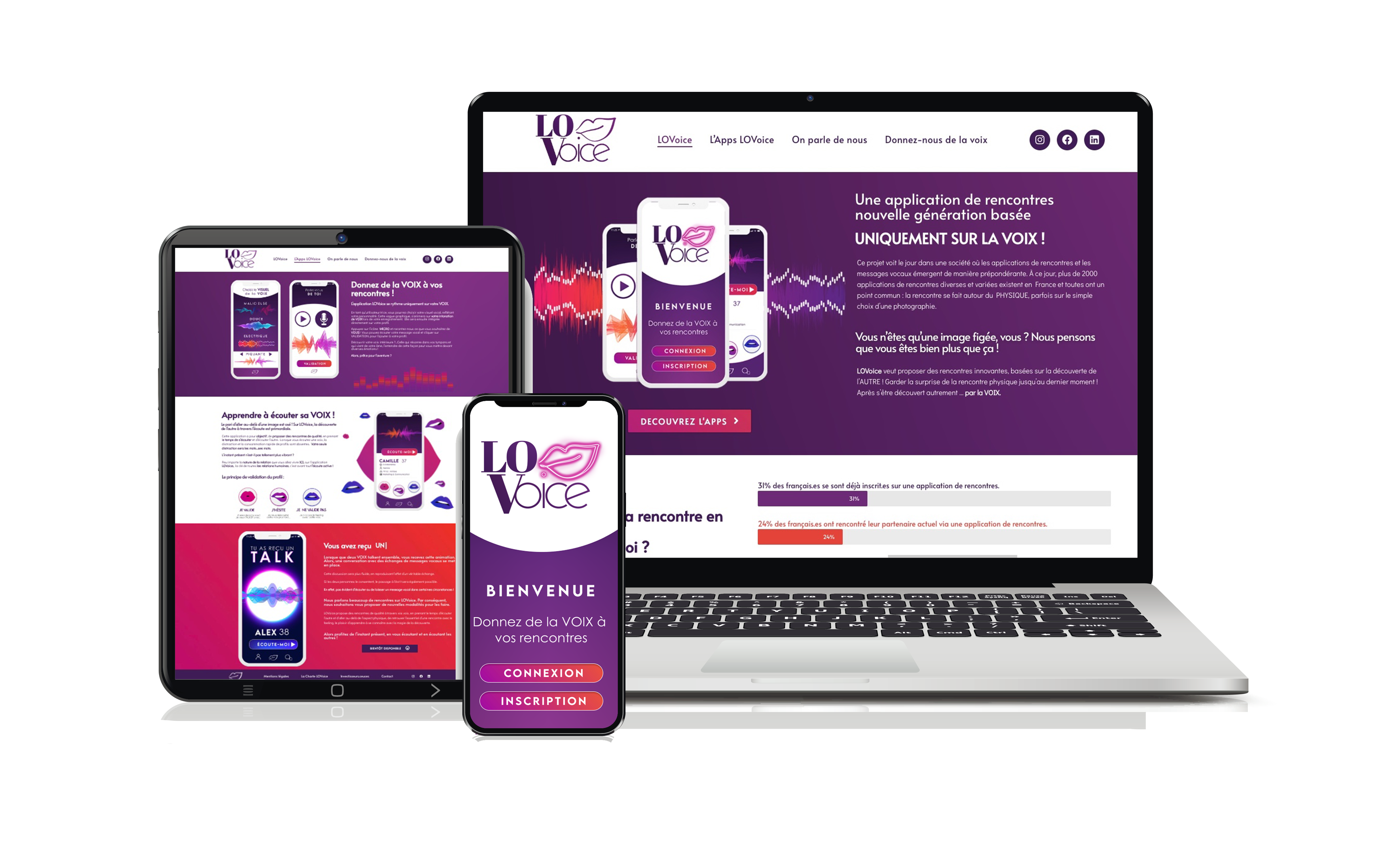 IlluCreationdesite Illustration de création de site internet responsive