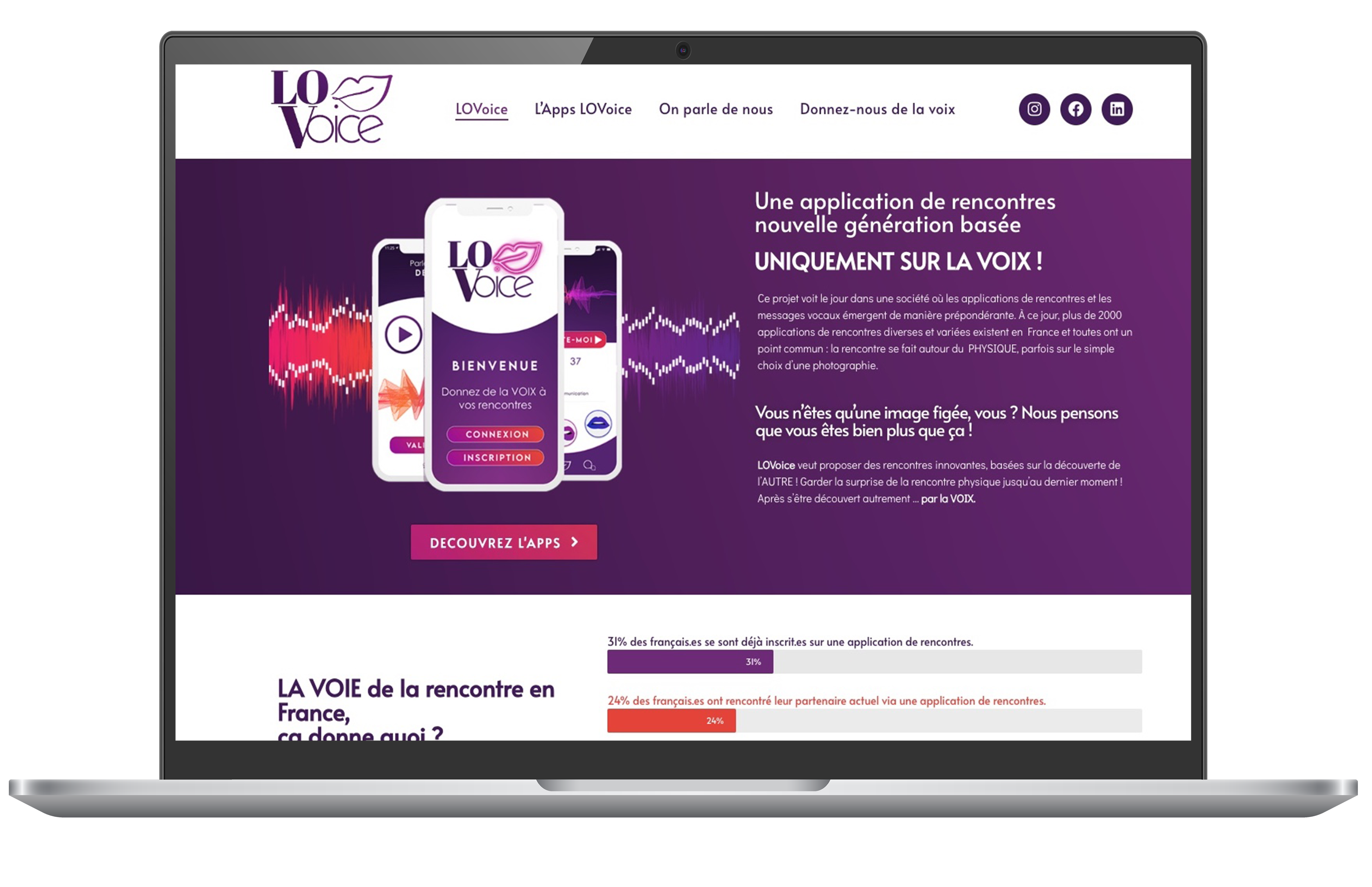 Sites Web Lovoice